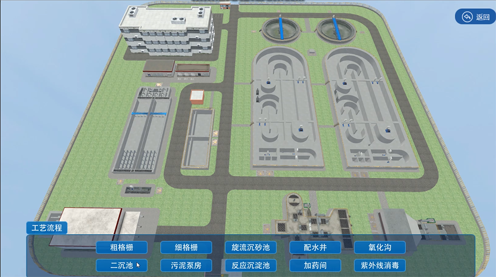 虛擬仿真技術(shù)，什么是虛擬仿真？