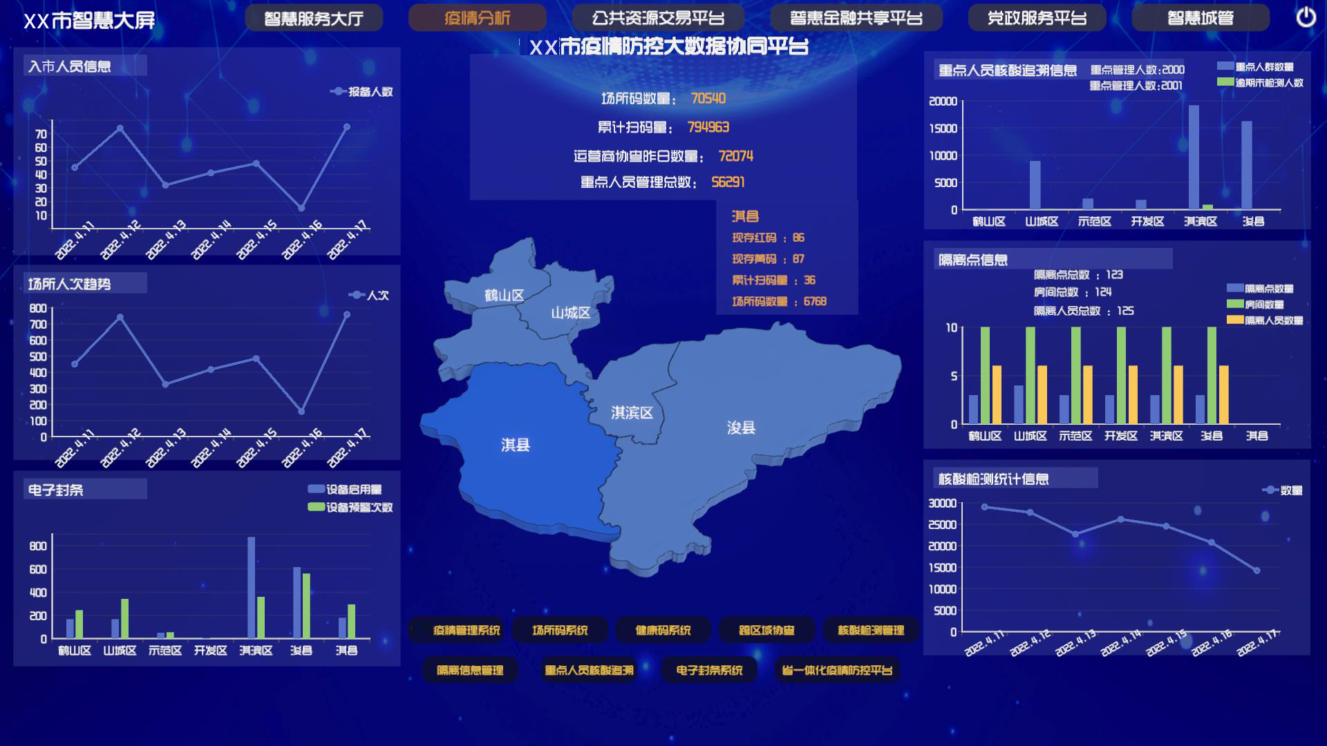 城市數(shù)字孿生發(fā)展計劃為城市深入建設(shè)、迭代升級提供支撐力量