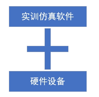 物聯(lián)網仿真實訓套件